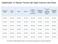 Stakeholder in tabular format with eight columns and rows