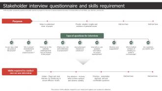 Stakeholder Interview Questionnaire And Skills Requirement Strategic Process To Create