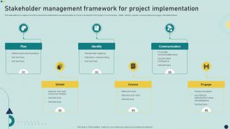 Stakeholder Management Framework For Project Implementation