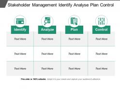 Stakeholder management identify analyse plan control