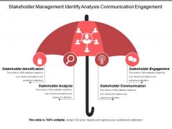 Stakeholder management identify analysis communication engagement
