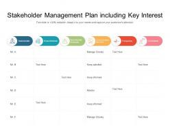 Stakeholder management plan including key interest