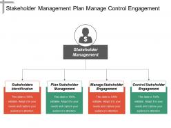 Stakeholder management plan manage control engagement