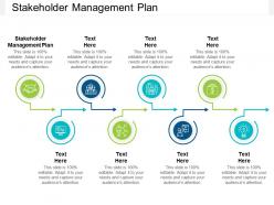 Stakeholder management plan ppt powerpoint presentation model cpb