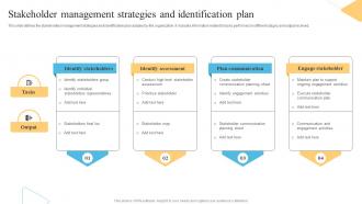 Stakeholder Management Strategies And Identification Plan