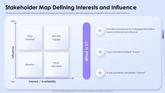 Stakeholder Map Defining Interests And Influence Influence Stakeholder Decisions With Stakeholder
