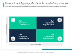 Stakeholder mapping matrix with level of importance process identifying stakeholder engagement