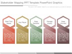 Stakeholder mapping ppt template powerpoint graphics
