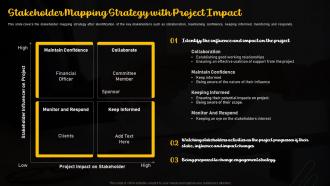 Stakeholder Mapping Strategy With Project Impact Importance Of Nurturing A Stakeholder Relationship