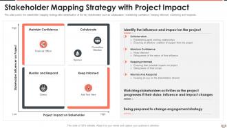Stakeholder Mapping Strategy With Project Impact Understanding The Importance