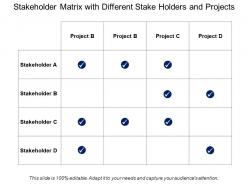 Stakeholder Matrix With Different Stake Holders And Projects