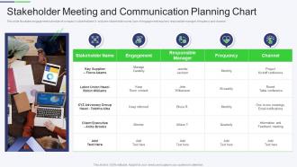 Stakeholder Meeting And Communication Planning Chart