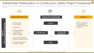 Stakeholder Participation In Construction Safety Project Framework