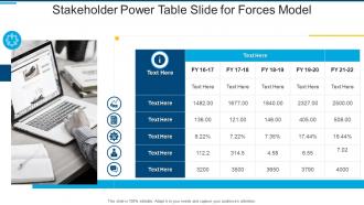 Stakeholder power table slide for forces model infographic template