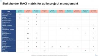 Stakeholder RACI Matrix For Agile Project Management