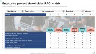 Stakeholder RACI Matrix Powerpoint Ppt Template Bundles