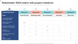 Stakeholder RACI Matrix With Project Initiatives