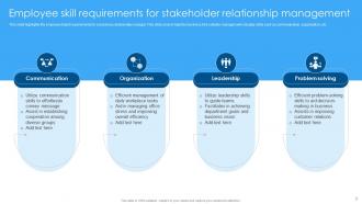 Stakeholder Relationship Management Powerpoint Ppt Template Bundles Ideas Customizable