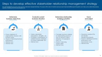 Stakeholder Relationship Management Powerpoint Ppt Template Bundles Image Customizable