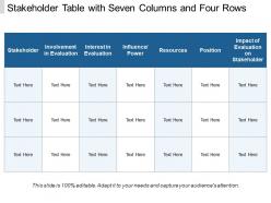 Stakeholder table with seven columns and four rows