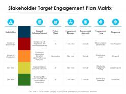 Stakeholder target engagement plan matrix