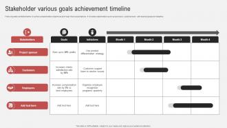 Stakeholder Various Goals Achievement Timeline Effective Guide To Ensure Stakeholder