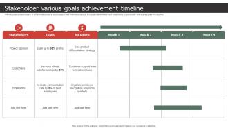 Stakeholder Various Goals Achievement Timeline Strategic Process To Create