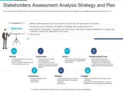 Stakeholders assessment analysis strategy and plan analyzing performing stakeholder assessment