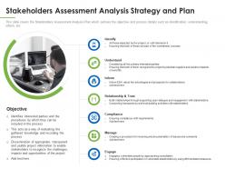 Stakeholders assessment analysis strategy and plan understanding overview stakeholder assessment