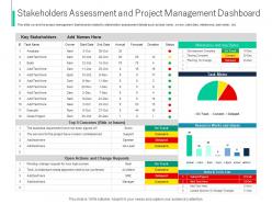 Stakeholders assessment and project process identifying stakeholder engagement