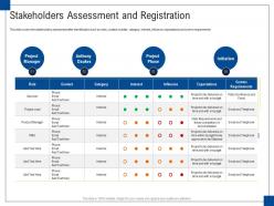 Stakeholders assessment and registration engagement management ppt guidelines