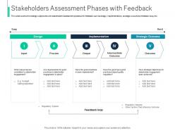 Stakeholders assessment phases with feedback process identifying stakeholder engagement