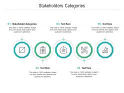 Stakeholders categories ppt powerpoint presentation model show cpb