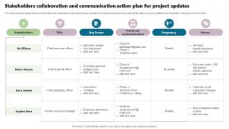 Stakeholders Collaboration And Communication Action Plan For Project Updates
