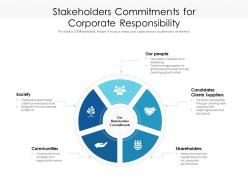 Stakeholders commitments for corporate responsibility
