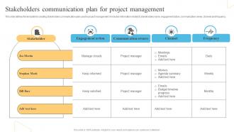 Stakeholders Communication Plan For Project Management