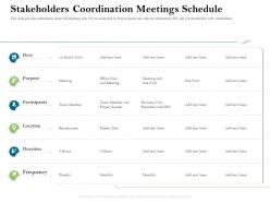 Stakeholders coordination meetings schedule firm rescue plan ppt powerpoint presentation summary design