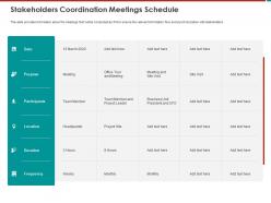 Stakeholders coordination meetings schedule unit ppt powerpoint presentation ideas layouts