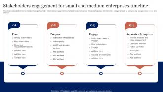 Stakeholders Engagement For Small And Medium Enterprises Timeline