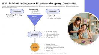 Stakeholders Engagement In Service Designing Framework
