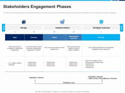 Stakeholders engagement phases design implementation ppt graphics example