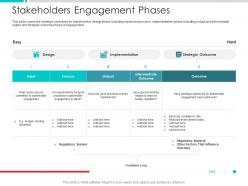 Stakeholders engagement phases project engagement management process ppt ideas