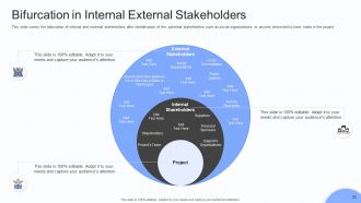 Stakeholders engagement plan powerpoint presentation slides