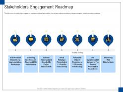 Stakeholders engagement roadmap engagement management ppt graphics