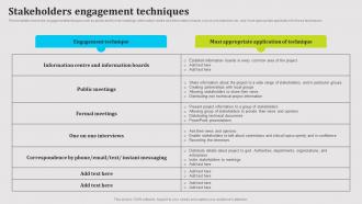Stakeholders Engagement Techniques Public Relations Strategy SS V