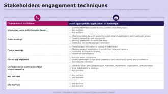 Stakeholders Engagement Techniques Social Media Communication Strategy SS V