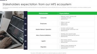 Stakeholders Expectation From Our MFS Ecosystem Driving Financial Inclusion With MFS