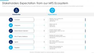 Stakeholders Expectation Introducing MFS To Enhance Customer Banking Experience