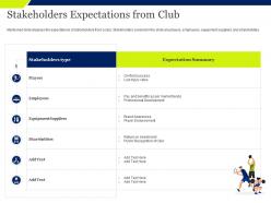 Stakeholders expectations from club professional development ppt gallery