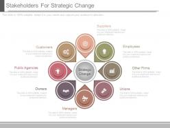Stakeholders for strategic change diagram powerpoint layout